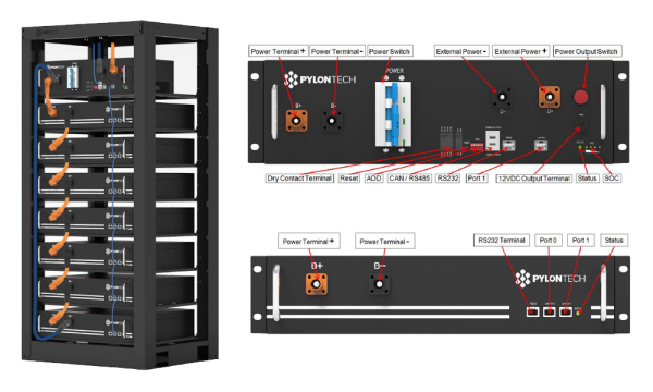 500kW Growcol Full Commercial Solar Systems Indoor - Image 2